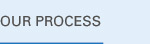 process
