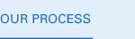 process